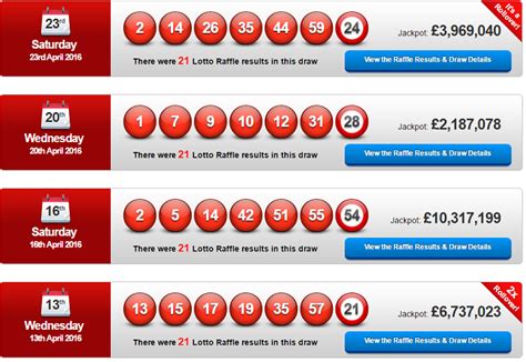 What Is the Best Value UK Lottery & Which Have  .
